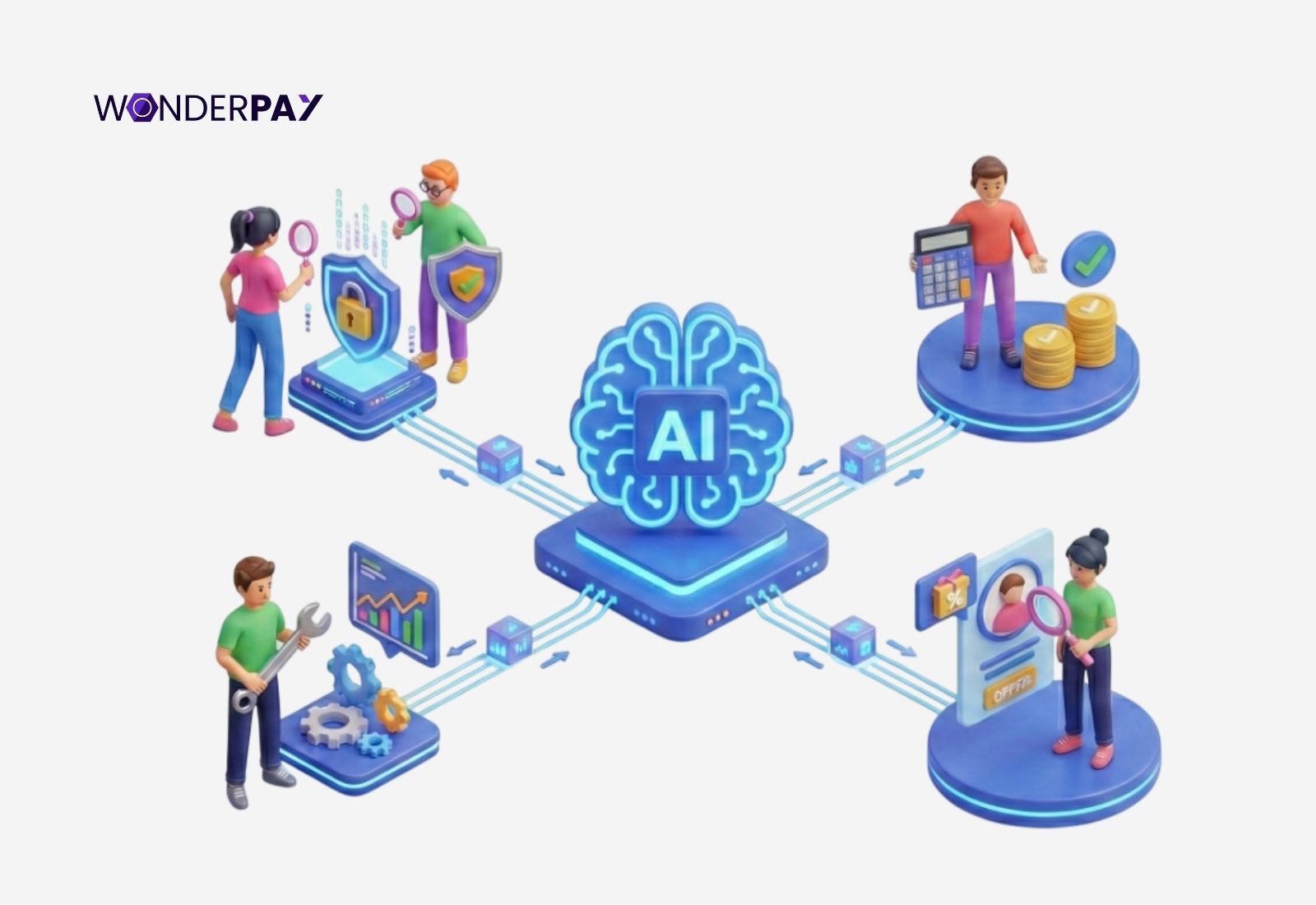 Payment Gateways