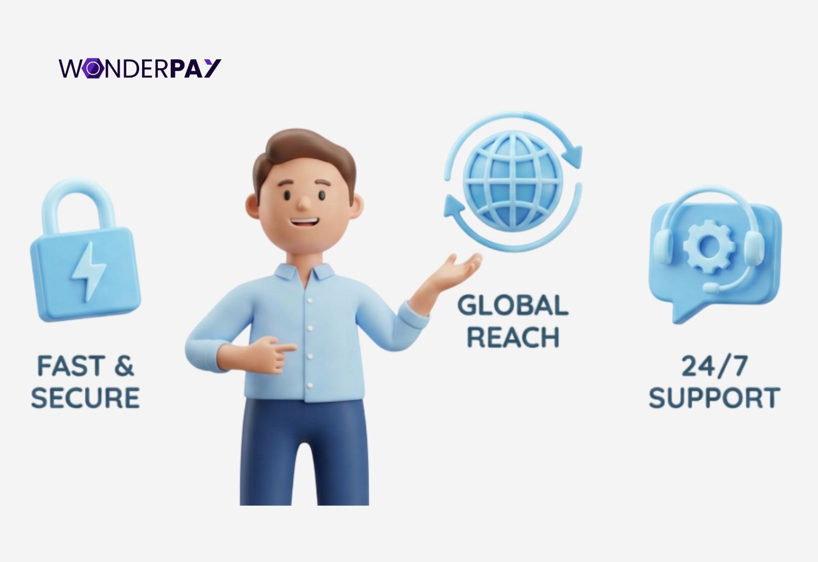 Payment Gateway