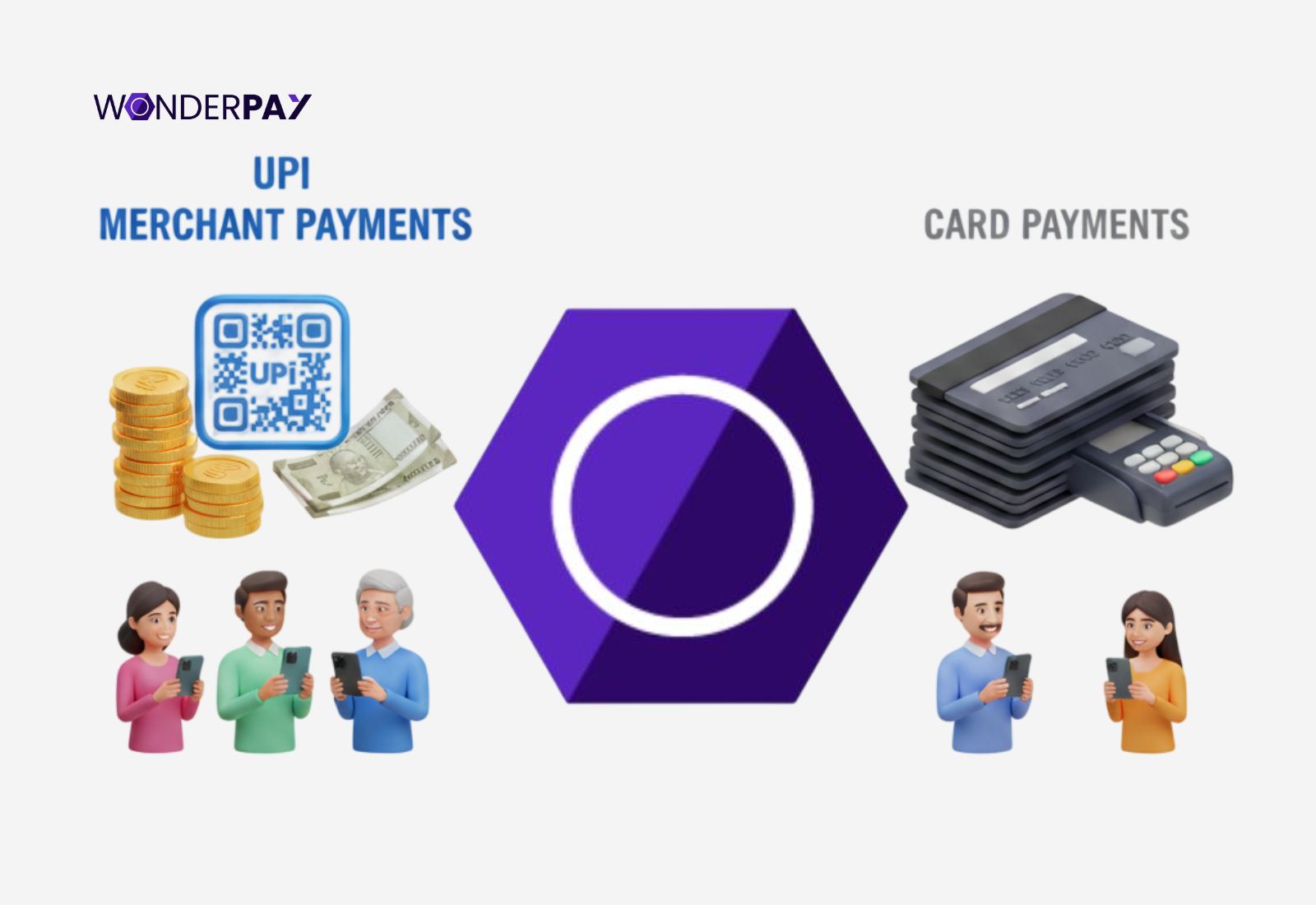 UPI Merchant Payment