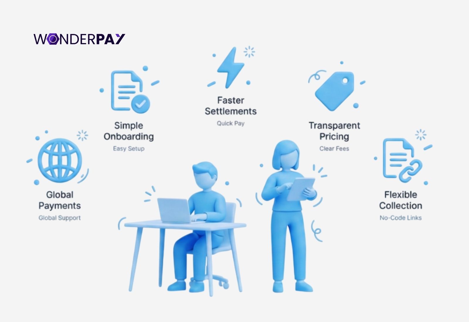 Best Payment Gateway in India