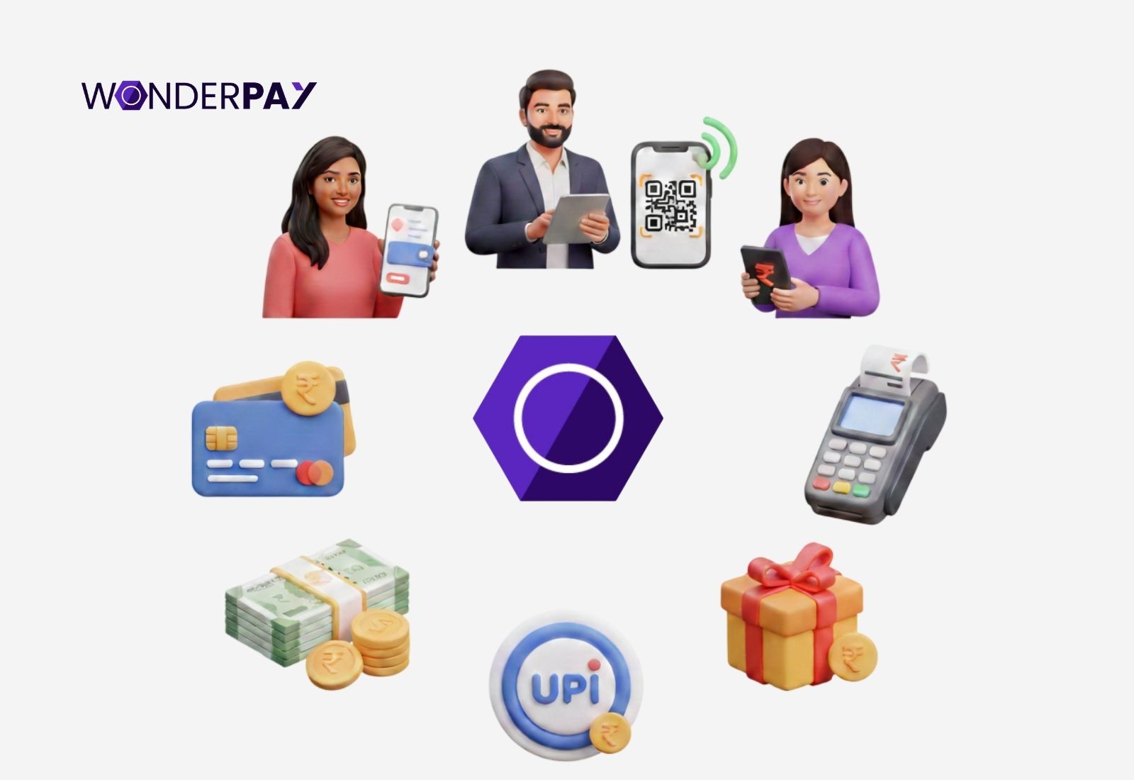 Payment Methods