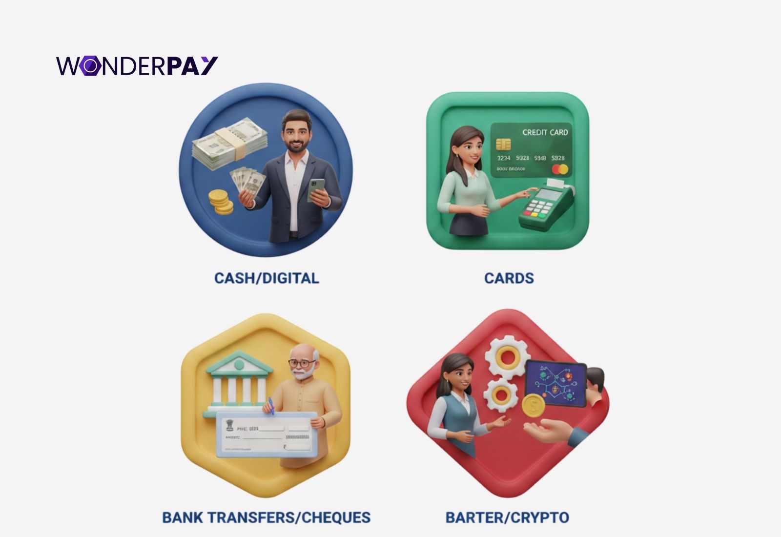 Types of Payment