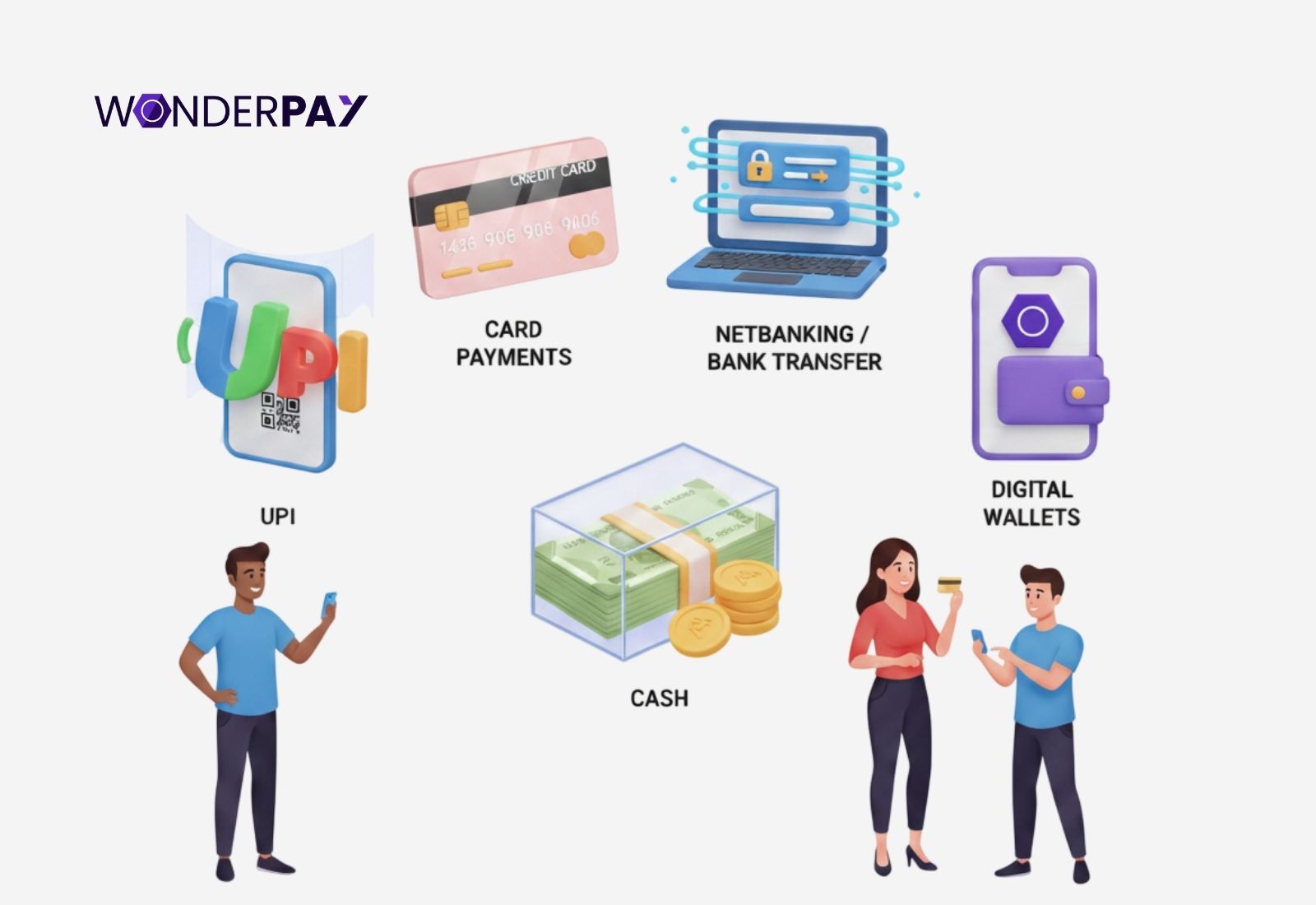 Mode of Payment