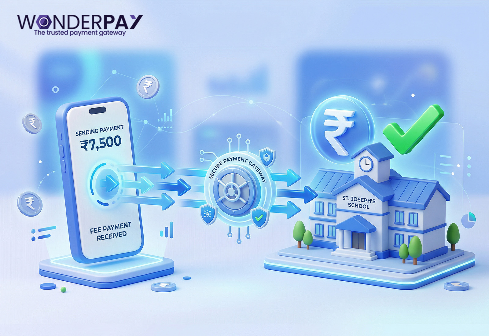 Payment Gateway for Educational Institutes
