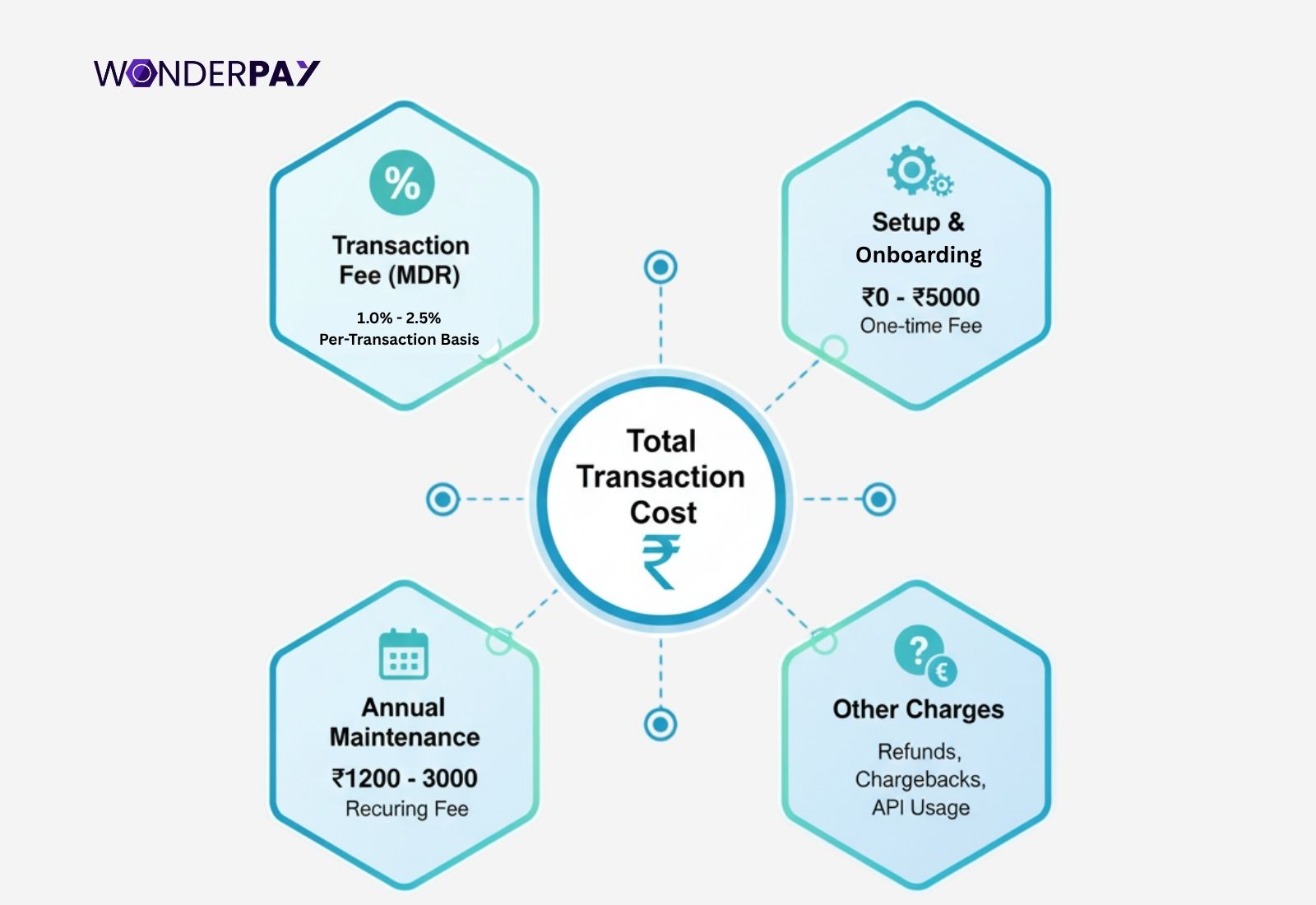 12nov,2025 12nov,2025