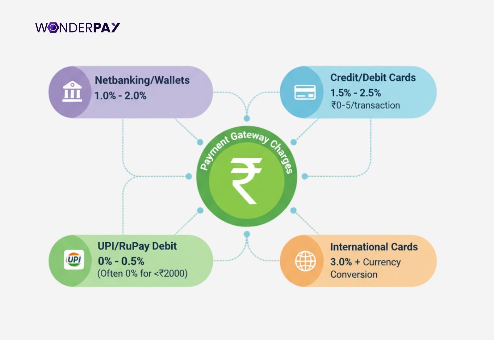 12nov,2025 12nov,2025
