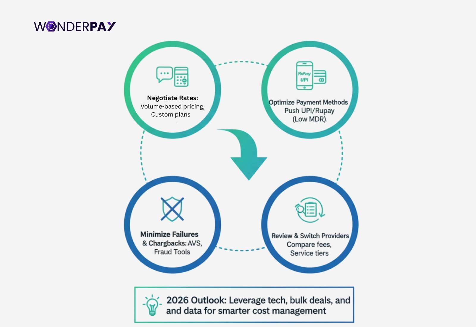 12nov,2025 12nov,2025