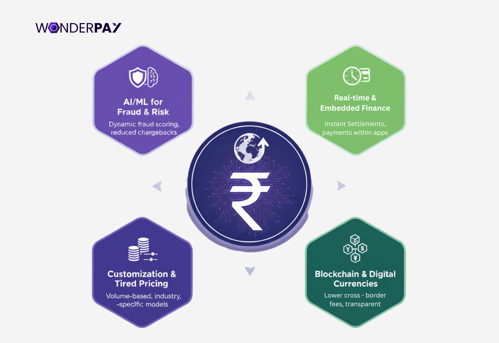 12nov,2025 12nov,2025