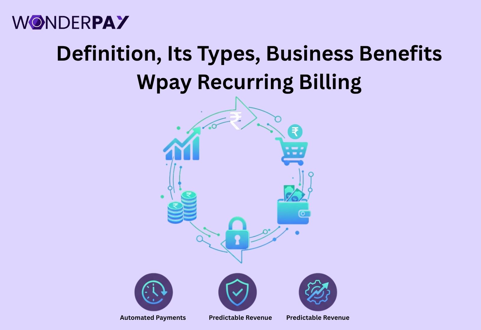 Recurring Billing Explained: Meaning, Types & Benefits for Businesses