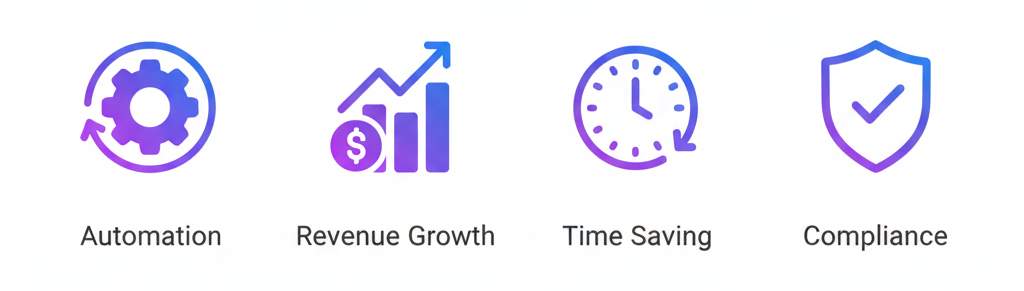 smart billing smart billing